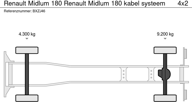 Kipper vrachtwagen Renault Midlum 180 Renault Midlum 180 kabel systeem: afbeelding 20