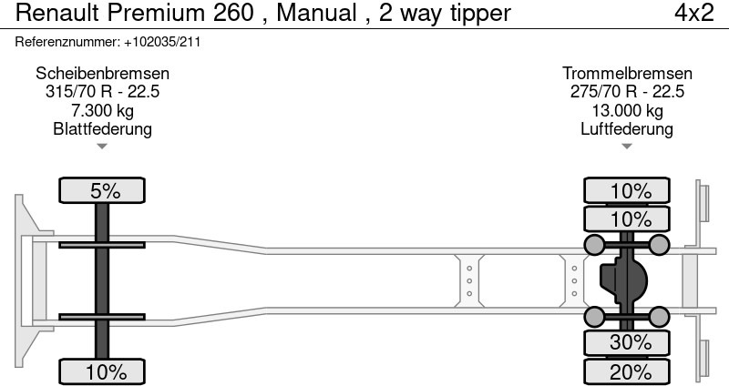 Kipper vrachtwagen Renault Premium 260 , Manual , 2 way tipper: afbeelding 18