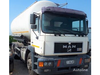 Tankwagen MAN F 2000