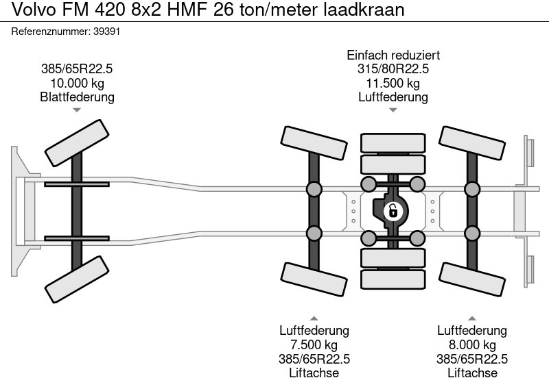 Haakarmsysteem vrachtwagen, Kraanwagen Volvo FM 420 8x2 HMF 26 ton/meter laadkraan: afbeelding 13