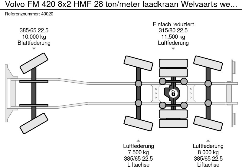 Haakarmsysteem vrachtwagen, Kraanwagen Volvo FM 420 8x2 HMF 28 ton/meter laadkraan Welvaarts weighing system: afbeelding 13