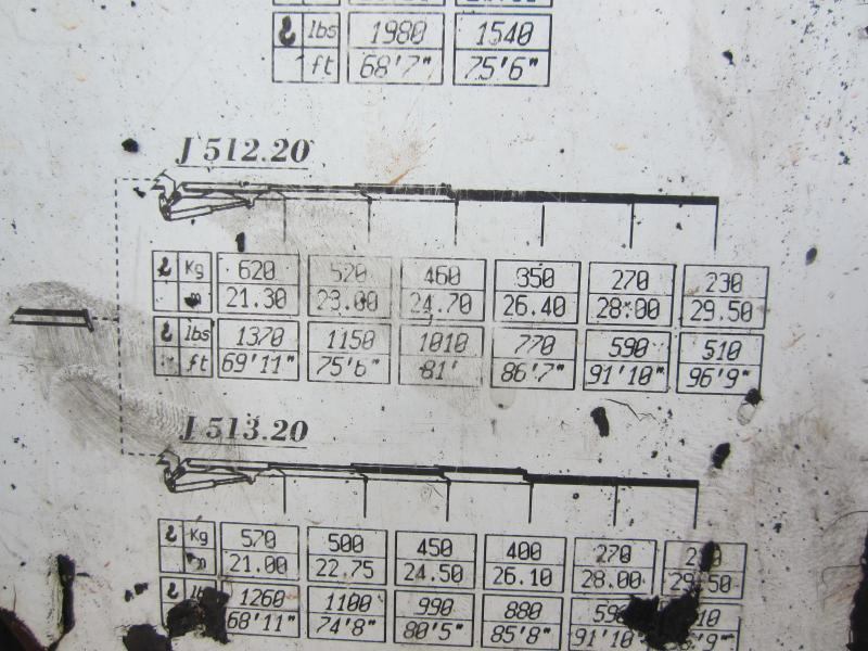 Vrachtwagen met open laadbak DAF CF85 460