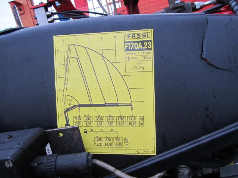 Vrachtwagen met open laadbak Renault Kerax 370 DXI