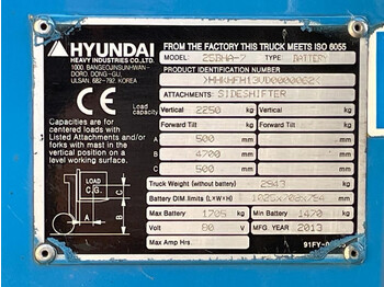 Hyundai 25BHA-7 2.5 ton Triplex Freelift Sideshift Elektra Heftruck - Elektrische heftruck: afbeelding 3