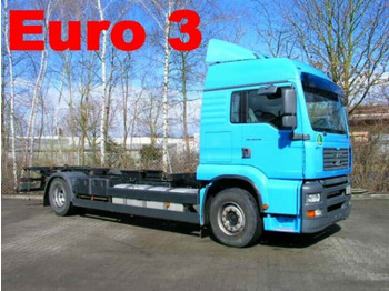 Containertransporter/ Wissellaadbak vrachtwagen MAN TGA 18.410