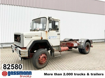 Kraanwagen IVECO