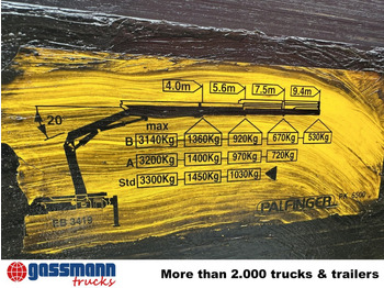 Kipper vrachtwagen, Kraanwagen Mercedes-Benz Atego 818 K 4x2 mit Kran Palfinger PK 6500, 2x: afbeelding 2 Kipper vrachtwagen, Kraanwagen Mercedes-Benz Atego 818 K 4x2 mit Kran Palfinger PK 6500, 2x: afbeelding 2