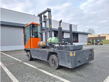 Zijlader Hubtex S35 G: afbeelding 5