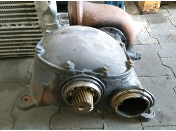 Turbolader SCANIA