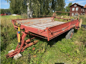 Bemestingstechniek