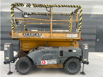 Schaarlift HAULOTTE