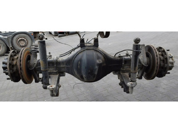 As en onderdelen MAN