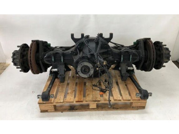 As en onderdelen MAN