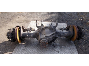 As en onderdelen MAN