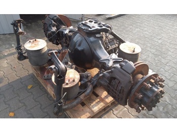 As en onderdelen MAN