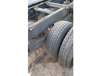 As en onderdelen MAN