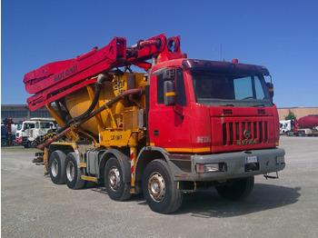 Mixerpomp IVECO Astra