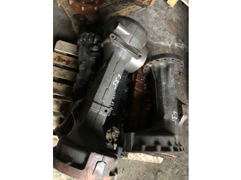 As en onderdelen ZETTELMEYER