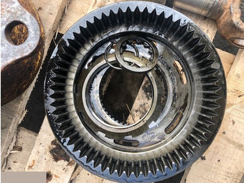 Onderdelen CATERPILLAR