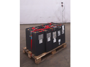 Batterij