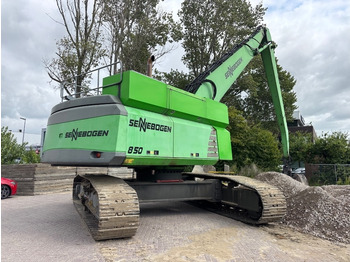 Overslagkraan SENNEBOGEN