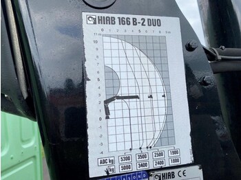 Kraanwagen DAF 95 ATi 360 8X2 STEEL SPRING HIAB 166B-2 Duo: afbeelding 4 Kraanwagen DAF 95 ATi 360 8X2 STEEL SPRING HIAB 166B-2 Duo: afbeelding 4