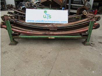Ophanging IVECO