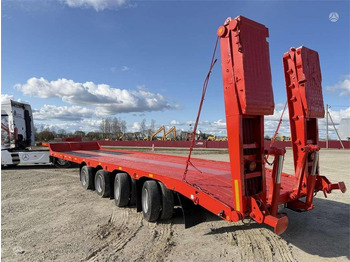 Oplegger GROENEWEGEN