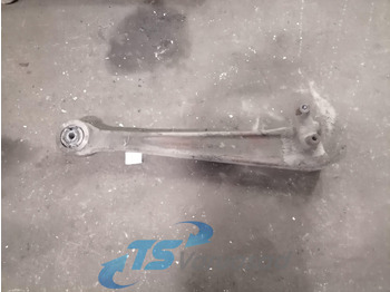 As en onderdelen MAN