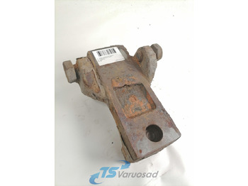 Ophanging SCANIA