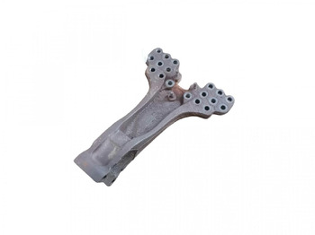 Ophanging SCANIA