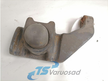 Ophanging SCANIA