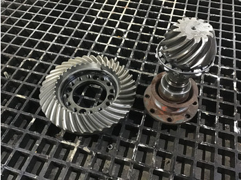 Differentieel ZF
