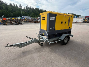 Industrie generator ATLAS