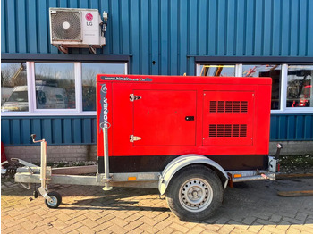 Industrie generator HIMOINSA