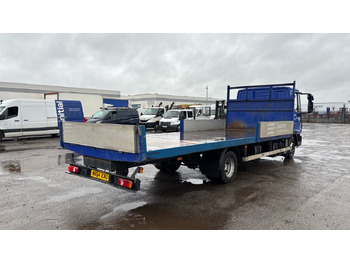 Vrachtwagen met open laadbak IVECO EUROCARGO 75E16: afbeelding 4 Vrachtwagen met open laadbak IVECO EUROCARGO 75E16: afbeelding 4