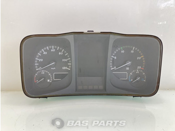 Instrumentenpaneel MERCEDES-BENZ Actros