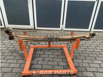 Ophanging RENAULT