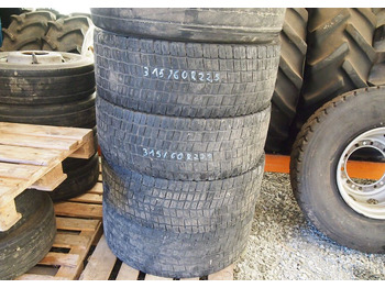 Band MICHELIN