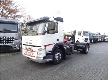 Chassis vrachtwagen VOLVO FM 420