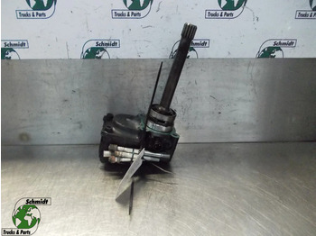 Hydraulica MAN TGS