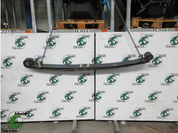 Bladvering MERCEDES-BENZ