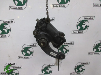 Stuurhuis RENAULT D