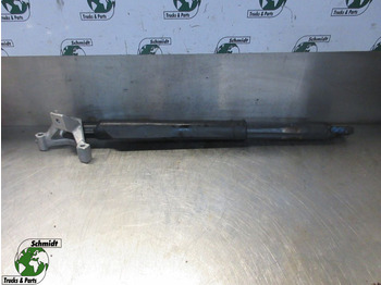 Hydraulica SCANIA P