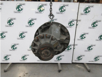 Differentieel voor Vrachtwagen Volvo 3191878/RS1356SV EV91/RATIO /2.79 DIFFERENTIEEL VOLVO FH FM EURO 5: afbeelding 4 Differentieel voor Vrachtwagen Volvo 3191878/RS1356SV EV91/RATIO /2.79 DIFFERENTIEEL VOLVO FH FM EURO 5: afbeelding 4