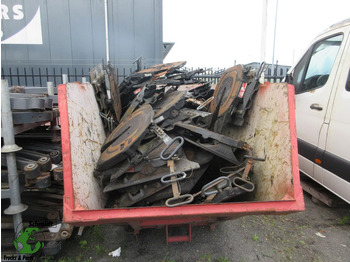 Koppelschotel JOST