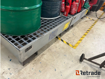 Werkplaats toebehoor