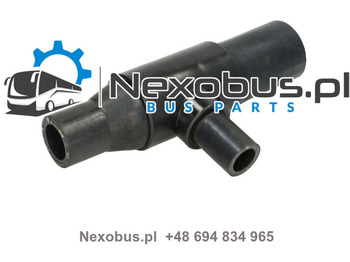 Verwarming/ Ventilatie SETRA