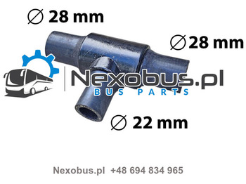 Verwarming/ Ventilatie SETRA