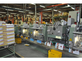 Drukmachine MÜLLER MARTINI